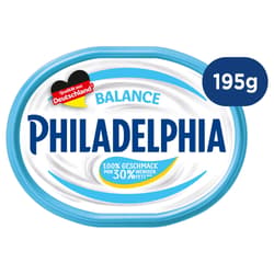 Philadelphia Balance