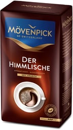 Gemahlener Kaffee