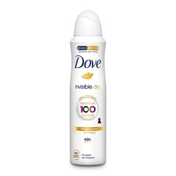 Deodorants