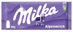 Chocolates