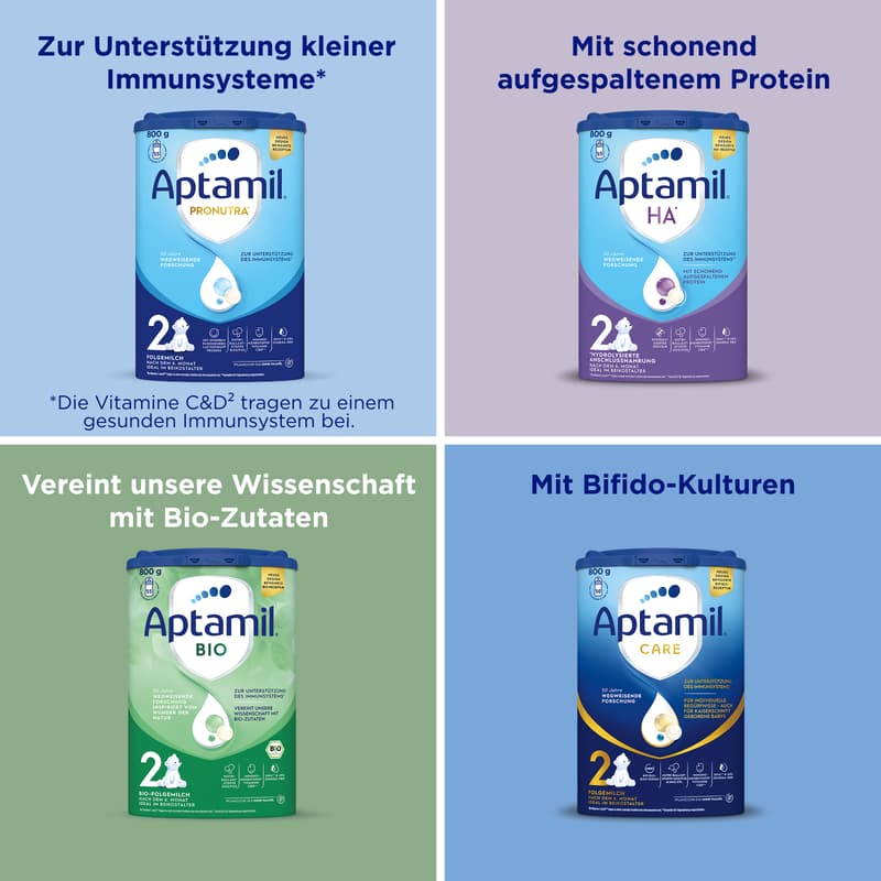 Aptamil HA 2