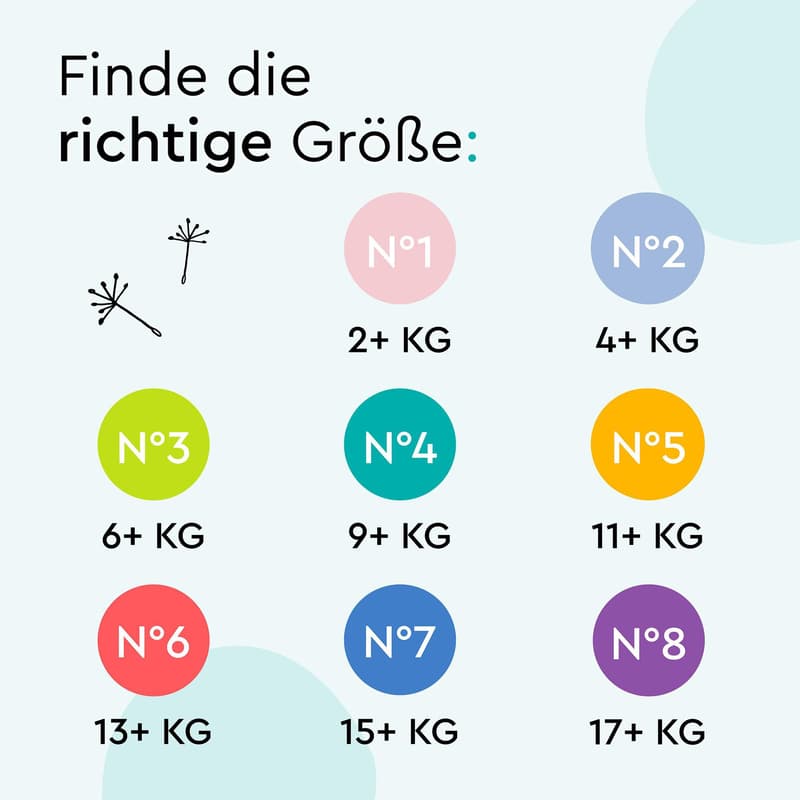 LILLYDOO Windeln Größe 8