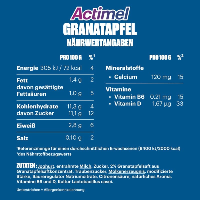 Actimel Superfruit Granatapfel