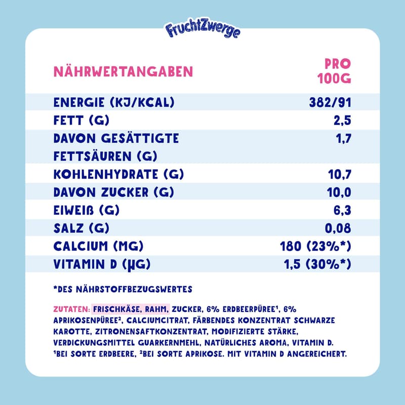 FruchtZwerge Klassiker: Erdbeere-Aprikose