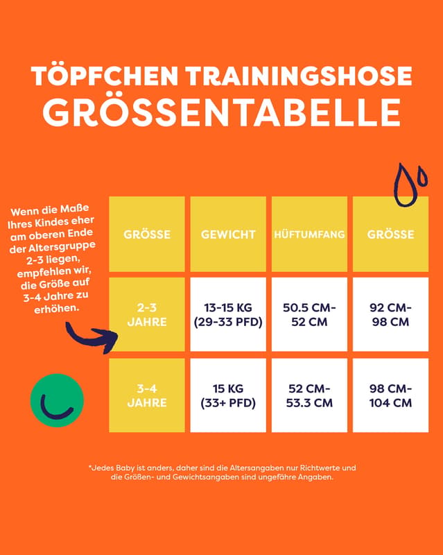 Bambino Mio Töpfchen-Trainingshose Dino 2-3 Jahre