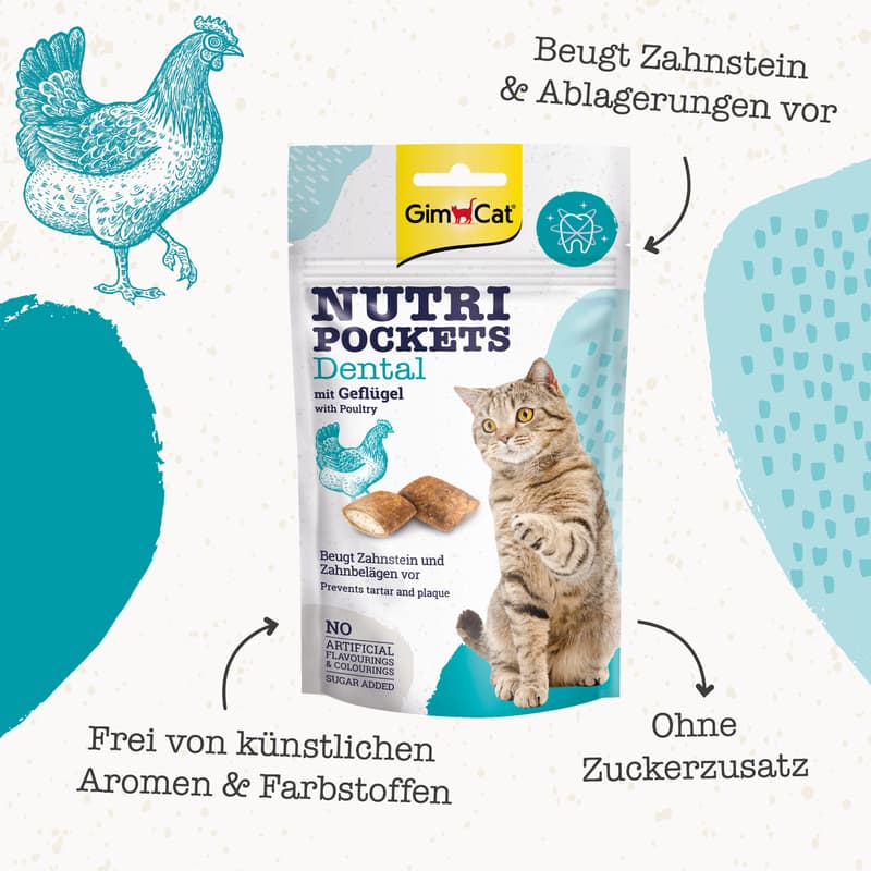 GimCat Nutri Pockets Dental 60 g