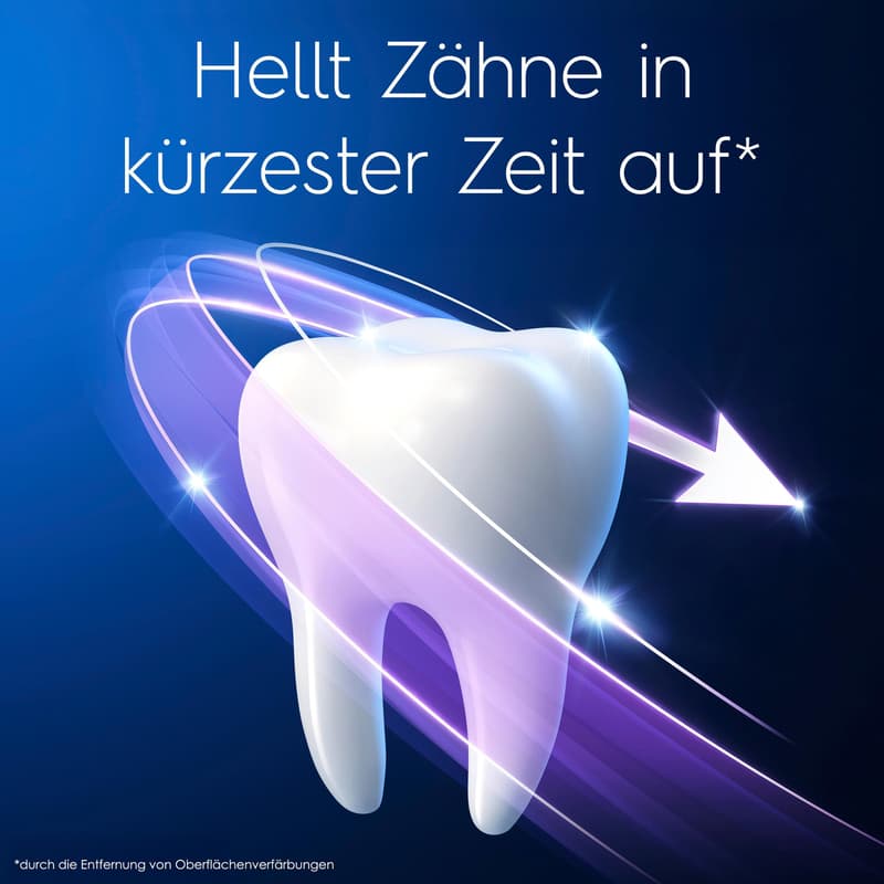 Oral-B 3D White Express Glänzendes Weiss 75ml