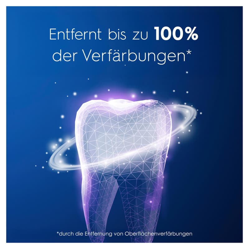 Oral-B 3D White Express Glänzendes Weiss 75ml