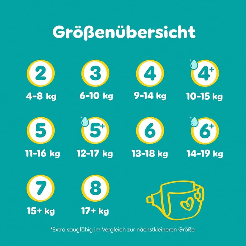 Pampers Baby Dry Windeln Gr.6+ Extra Large Plus, Single Pack, 14-19kg