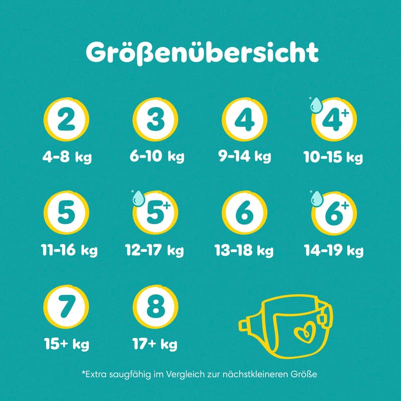 Pampers Baby Dry Windeln Gr.5 Junior, Single Pack, 11-16kg