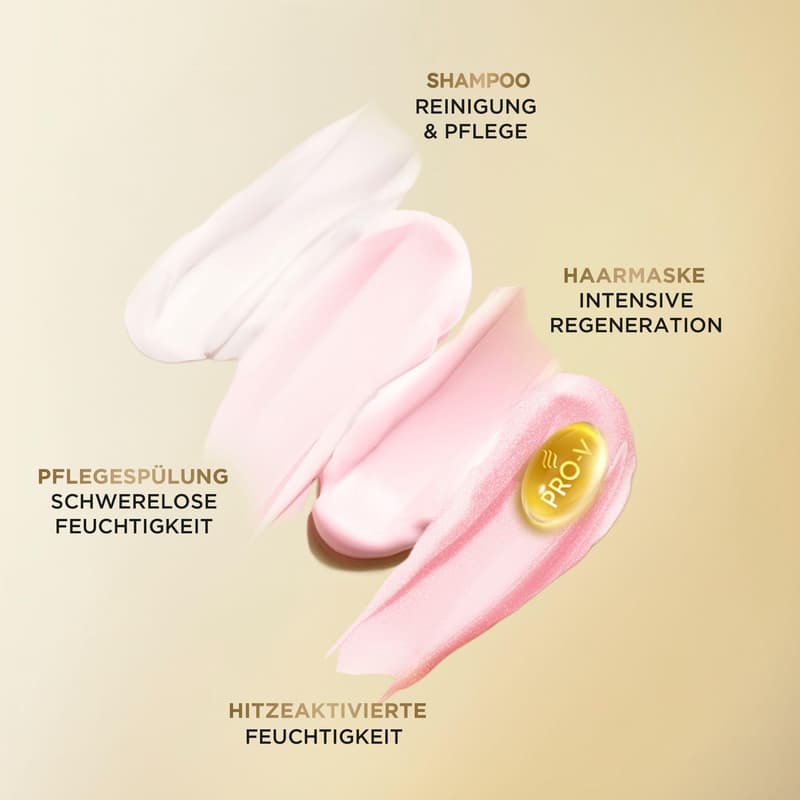 Pantene PRO-V Haarshampoo Moisture Boost