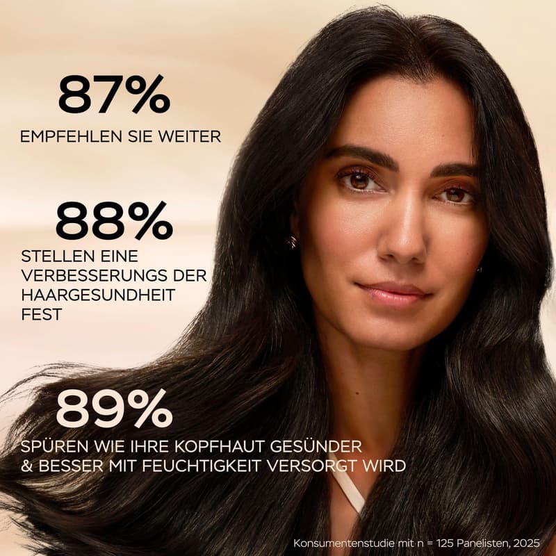 Pantene Pro-V Haarshampoo Grow Abundant Anti-Haarverlust