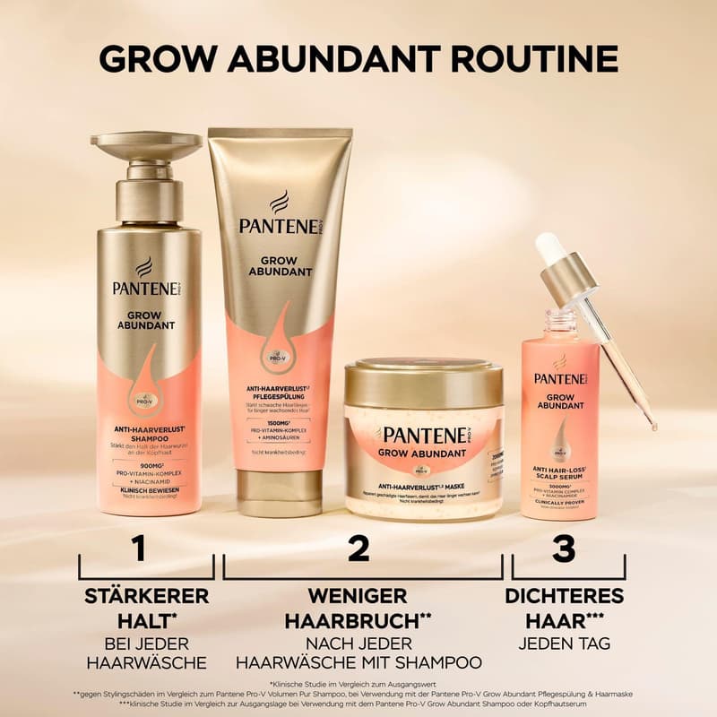 Pantene Pro-V Haarshampoo Anti-Haarverlust