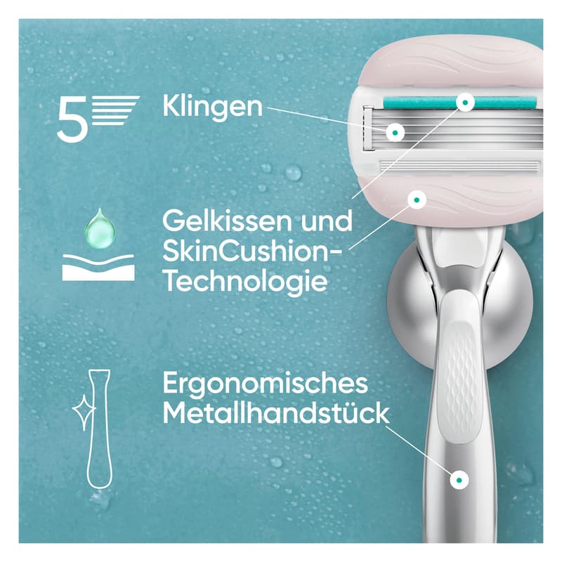 Venus GILLETTE Klingen Pro Comfortglide Sensitive System 9er Big Pack