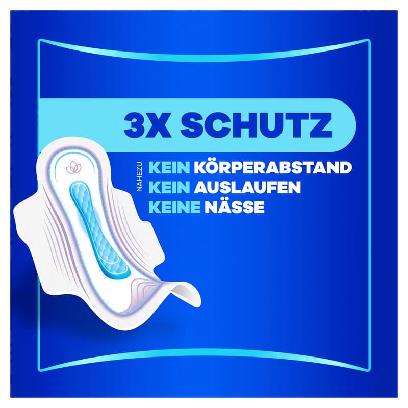 Always Ultra Damenbinden Long mit Flügeln Monatspaket, (3 x 32)