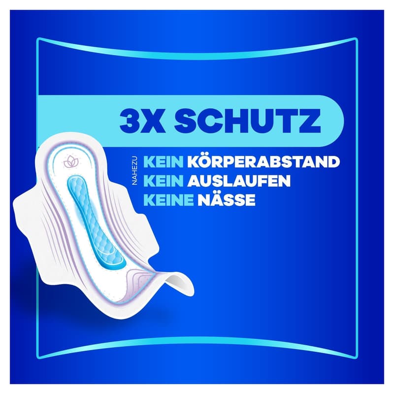 Always Ultra Damenbinden Normal mit Flügeln Monatspaket, (3 x 38)
