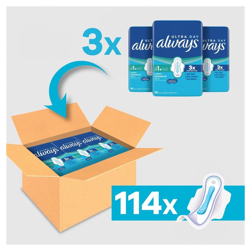 Always Ultra Damenbinden Normal mit Flügeln Monatspaket, (3 x 38)