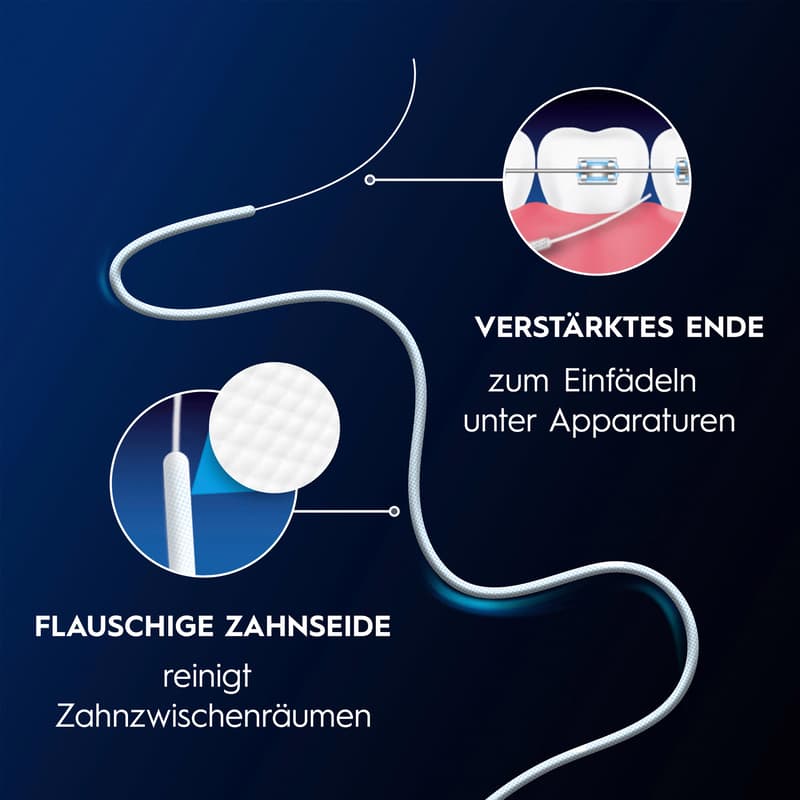 Oral-B Zahnseide Threader