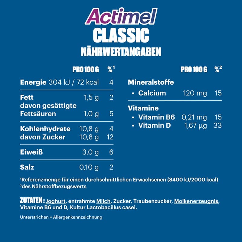 Danone Actimel Classic
