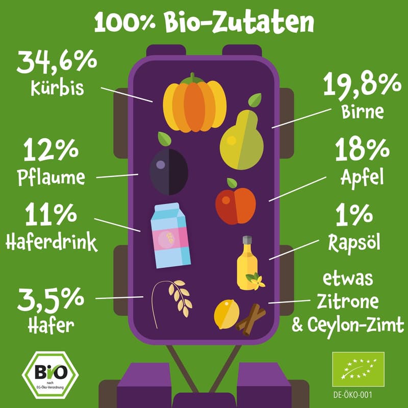 Pumpkin Organics BIO Quetschie Kürbis, Birne, Pflaume, Hafer