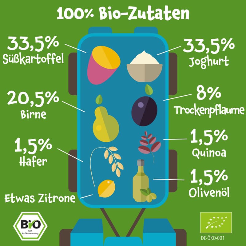 Pumpkin Organics BIO Quetschie Süßkartoffel, Joghurt, Trockenpflaume, Hafer