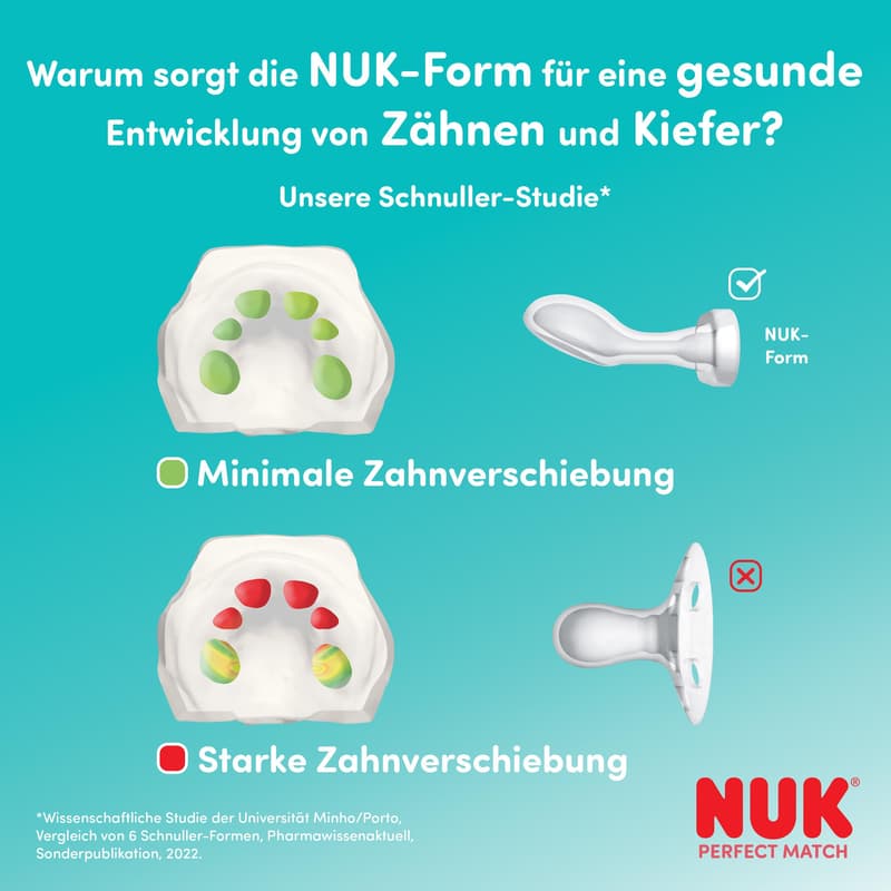 NUK Mommy Feel Schnuller 0-6 Monate