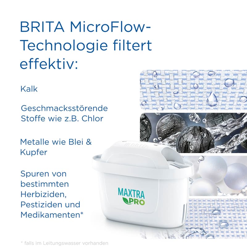 BRITA water filter jug Marella white incl. MX PRO
