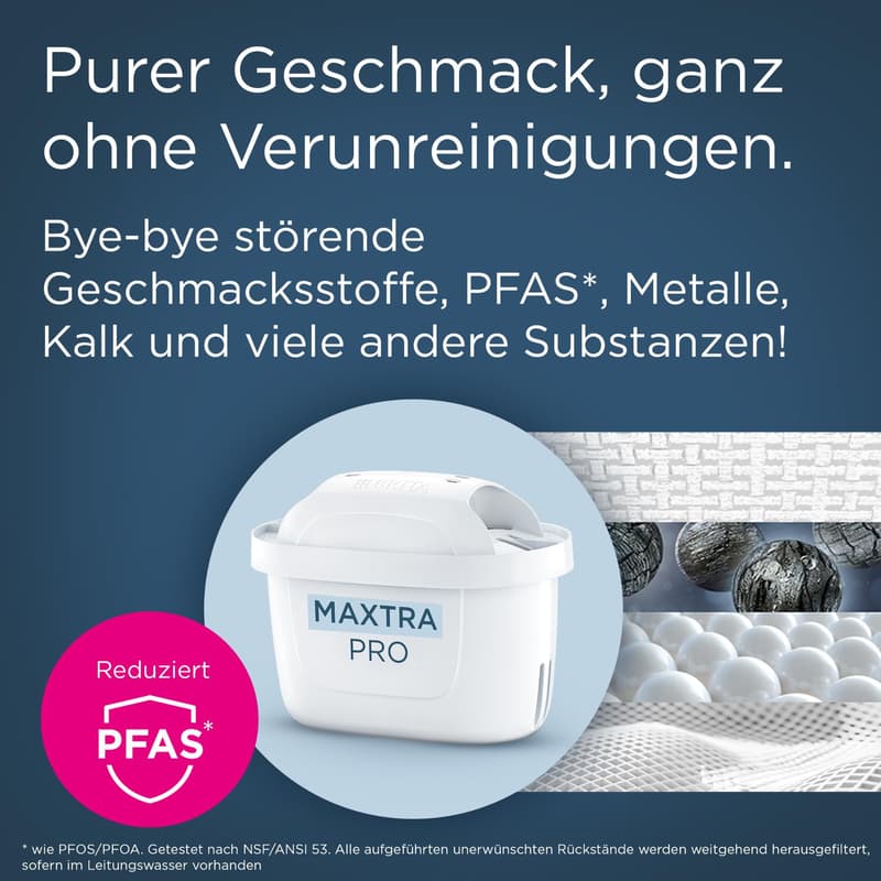 BRITA MAXTRA PRO ALL-IN-1 Pack 2