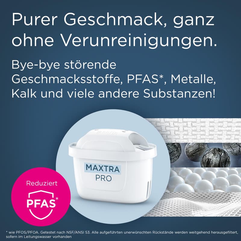 BRITA MAXTRA PRO ALL-IN-1 Pack 4