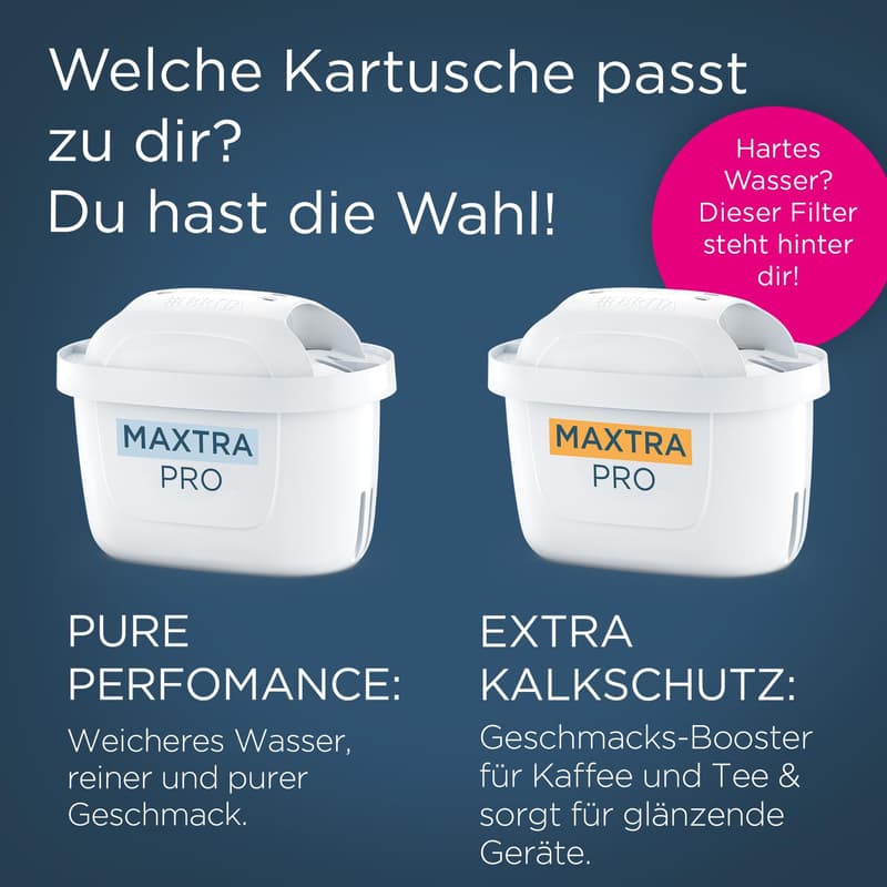 BRITA MAXTRA PRO ALL-IN-1 Pack 4