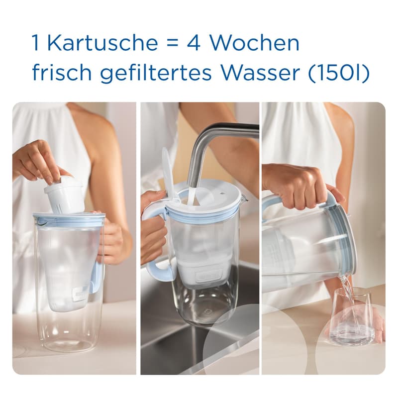 BRITA MAXTRA PRO Extra Limescale Protection Pack 4