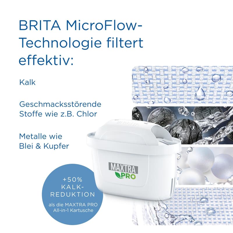 BRITA MAXTRA PRO Extra Limescale Protection Pack 4