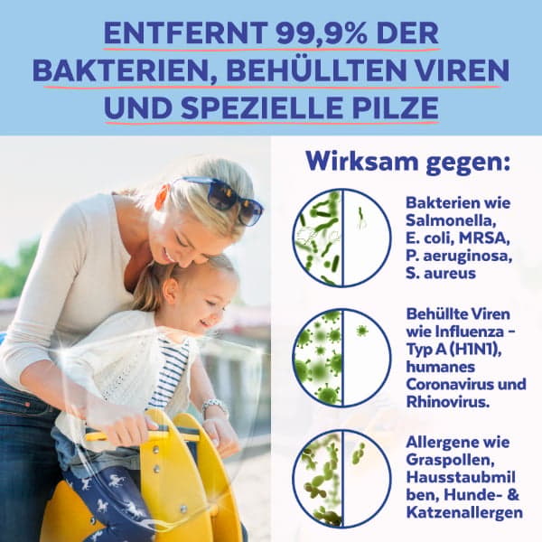 Sagrotan Hygiene-Reinigungstücher
