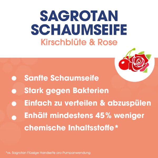 Sagrotan Samtschaumseife Kirschblüte & Rose
