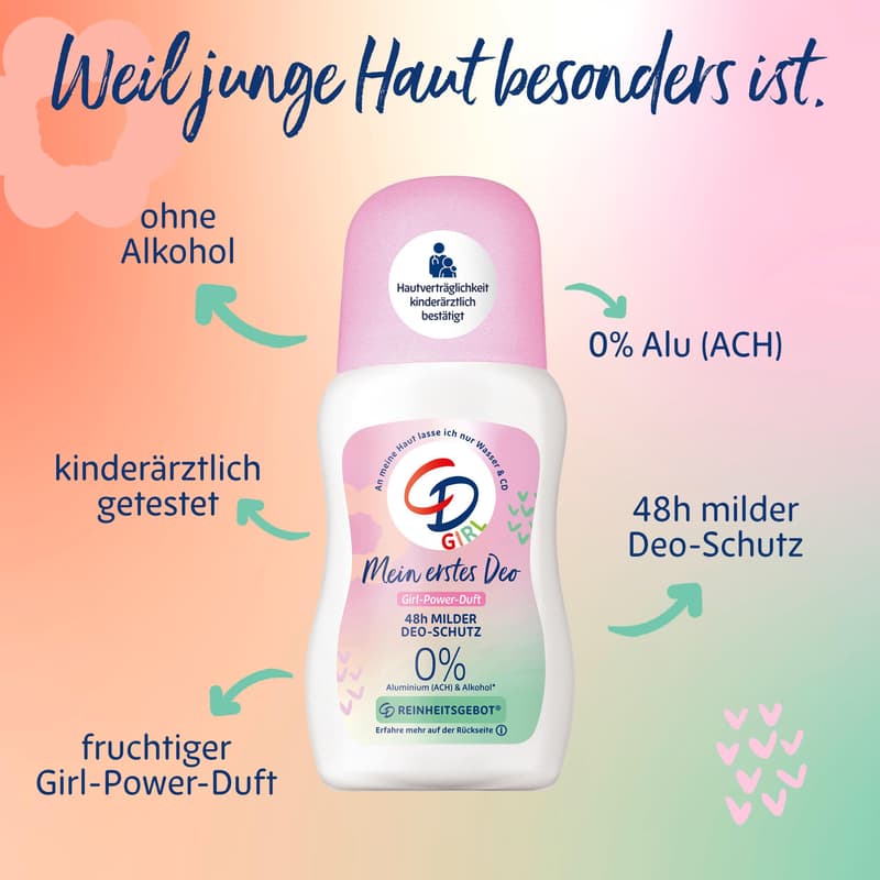 CD Girl Deo Roll-On