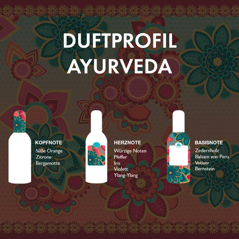 TDO WEICHSPÜLER AYURVEDA 760ML