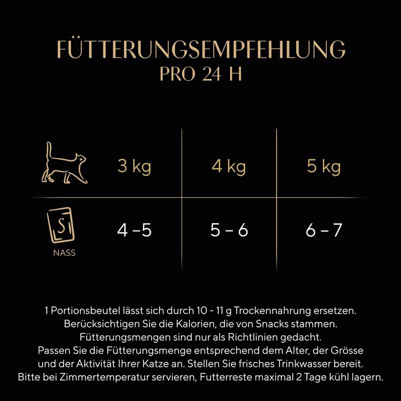Sheba Fresh & Fine Multipack Portionsbeutel Lachs, Thunfisch & Forelle in Sauce MSC 6x50g