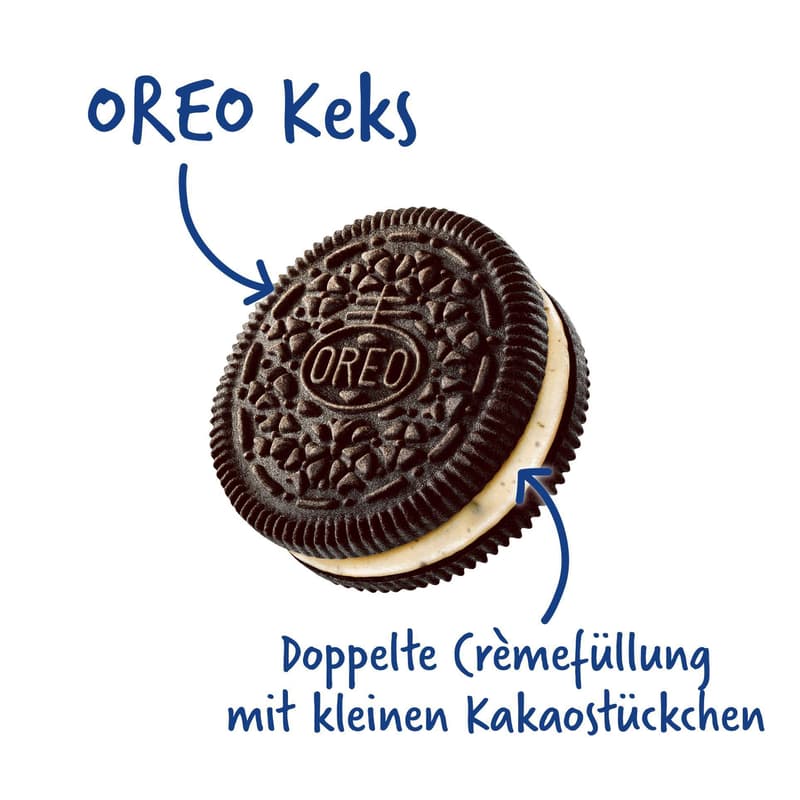 Oreo Cookie Dough