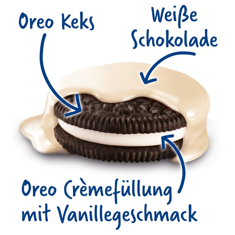 Oreo CookiesWhite Choc