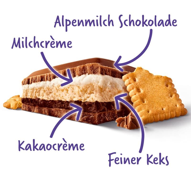 Milka Großtafel Schoko & Keks