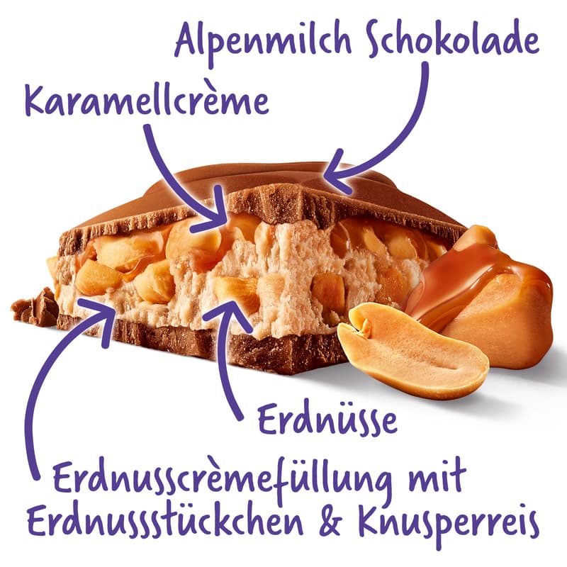 Milka Großtafel Peanut Caramel