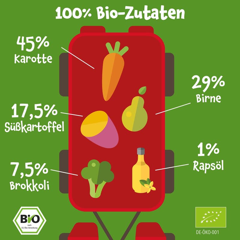 Pumpkin Organics - Bio Gemüse-Quetschie Karotte, Birne, Süßkattoffel, Brokkoli