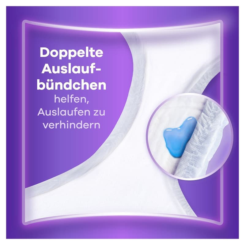 Always Discreet Inkontinenz-Höschen Für Frauen, XL, 7 Stück