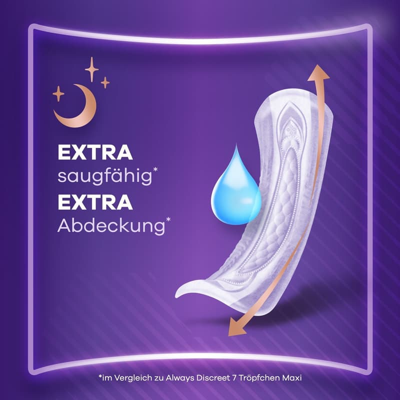Always Discreet Inkontinenzeinlagen Für Frauen Ultimate Nacht 20 Stück