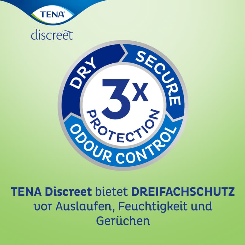 Tena Discreet Ultra Mini Plus