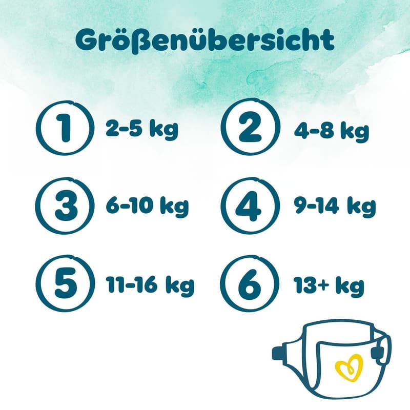 Pampers Harmonie Windeln Gr.5, Monatsbox, 11-16 Kg