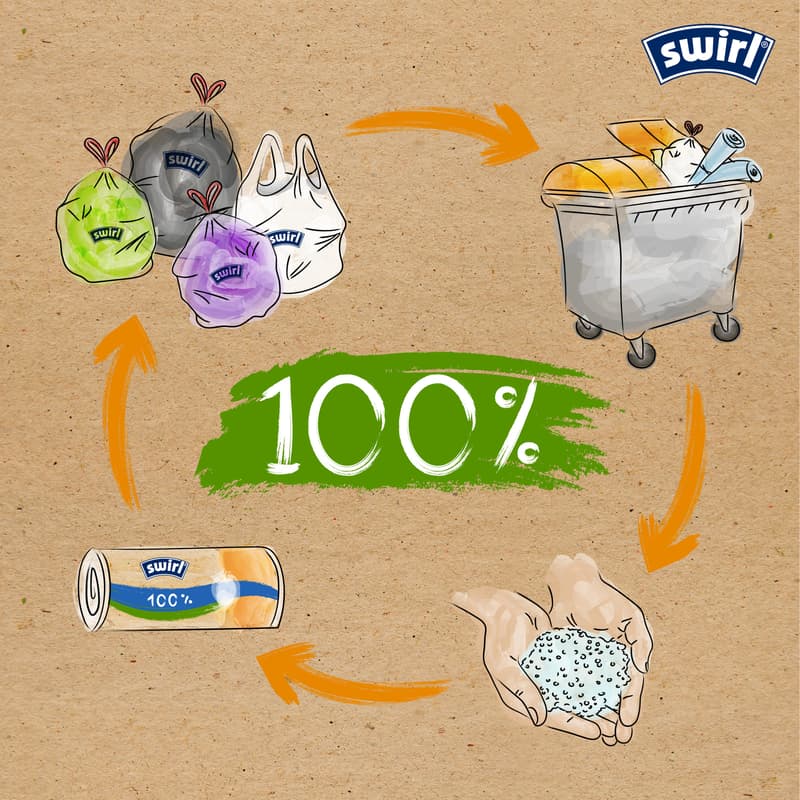 Swirl, Müllbeutel, Müll, Beutel, Abfall, Recycling, Mülltüte, Müllsack, Abfallsack, Haushaltsprodukte, Hausmüll, Zugband, Zugbandmüllbeutel