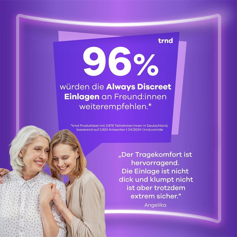 Always Discreet Inkontinenzeinlagen Für Frauen Long Plus 20 Stück