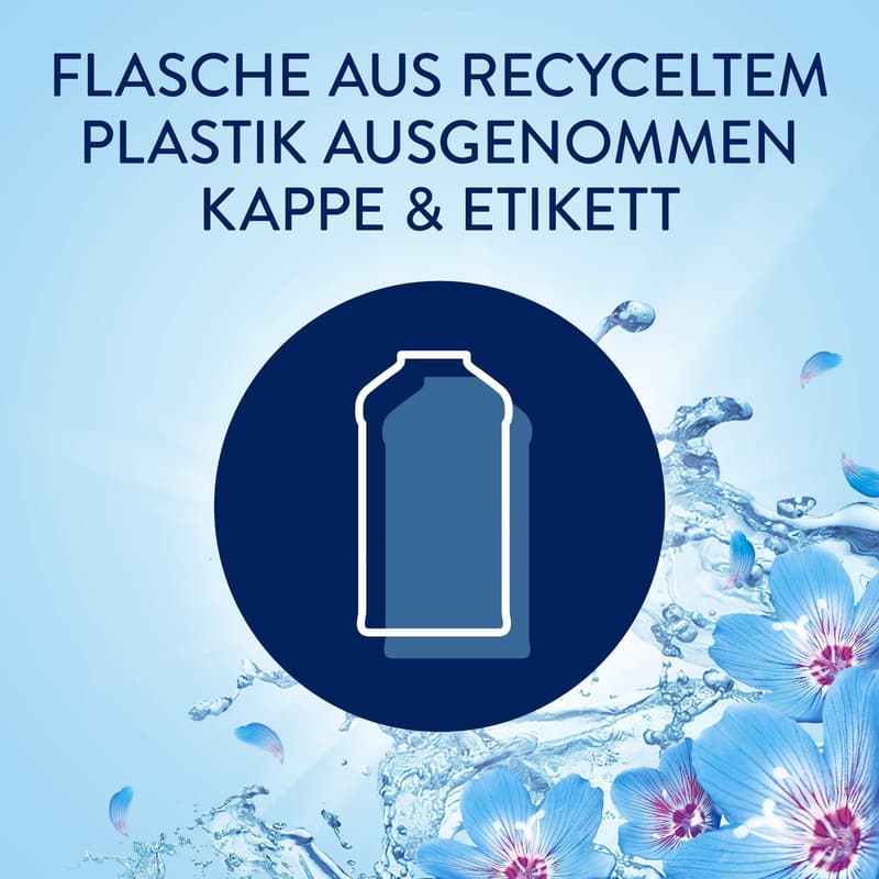 Lenor fabric softener, April Fresh