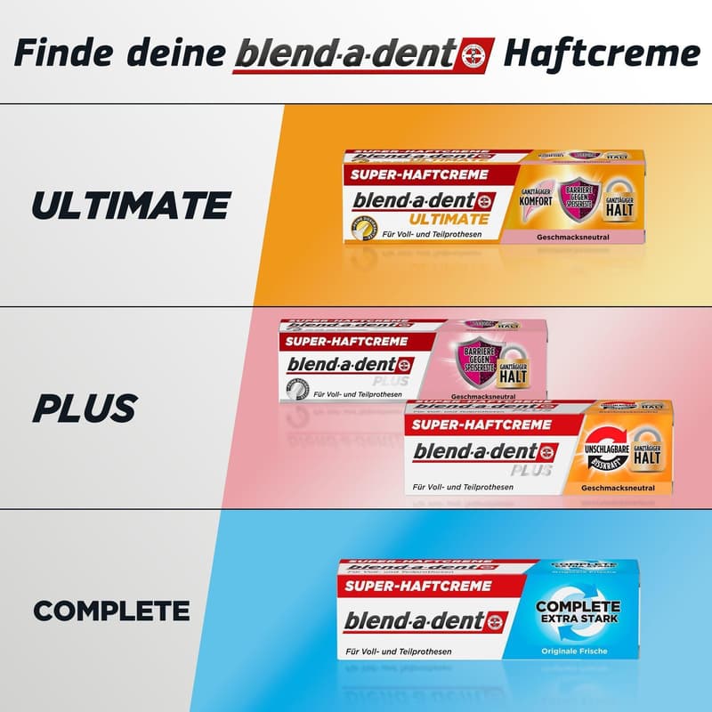Blend-a-dent Plus Unschlagbare Bisskraft Haftcreme, Geschmacksneutral